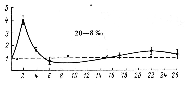 klebovich_ris2.jpg klebovich_ris2.jpg
